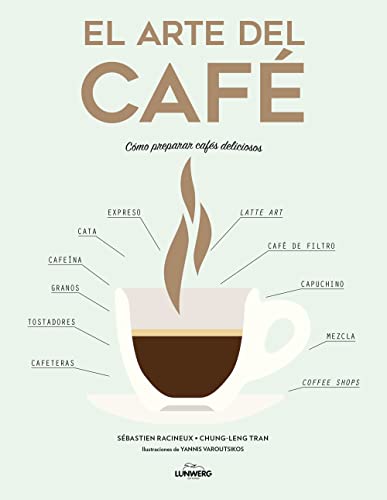 El arte del café: Cómo preparar cafés...